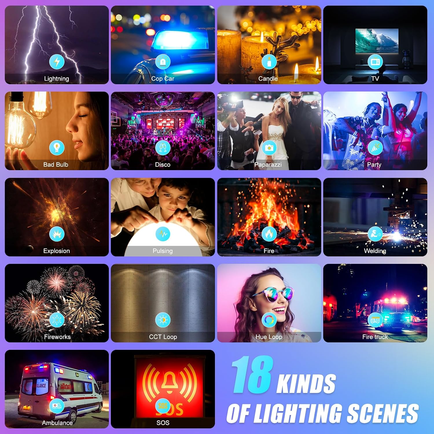 RGB LED Panel Video Light with - Photography Lighting Rgb review and price