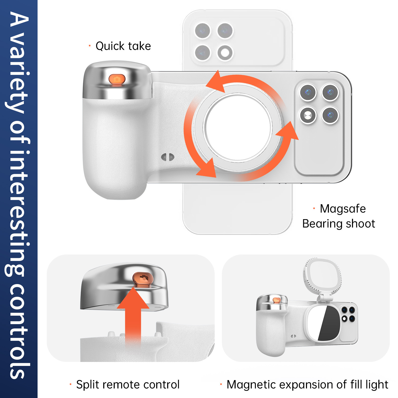 New mobile phone photo-assiste - Photography Lighting Assistant review and price