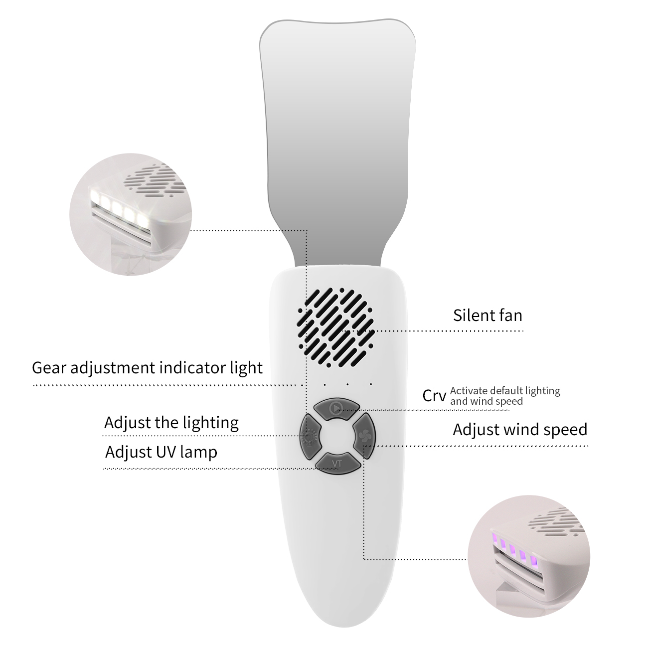 Dental Anti-Fog Mirrors Kit Mi - Photography And Lighting review and price