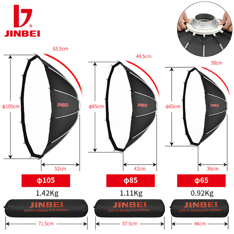 JINBEI 65  Quick Open Paraboli - Photography And Lighting review and price