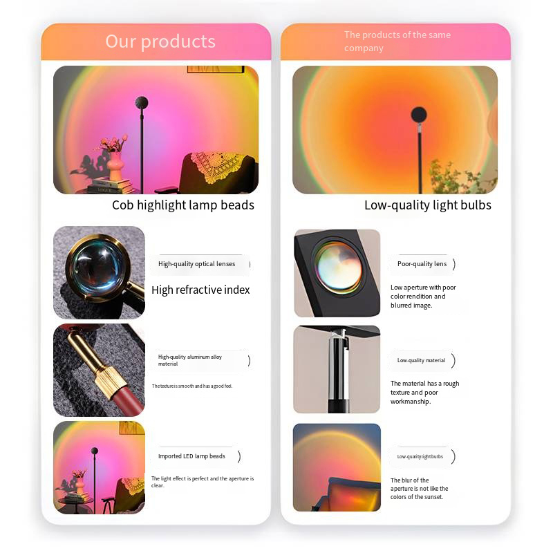 Sunset atmosphere floor lamp,  - Photography Lighting Assistant review and price