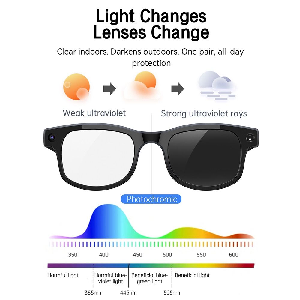 2 in 1 AI Smart Glasses HD Pho - Photography And Lighting review and price