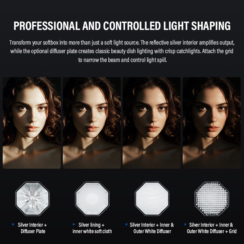 Godox UL-Octa BOX 60cm 90cm 12 - Photography Lighting Softbox review and price