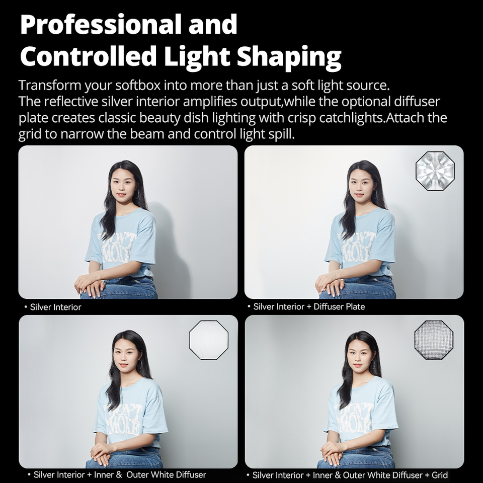 Godox UL-Octa BOX 60cm 90cm 12 - Photography Lighting Softbox review and price