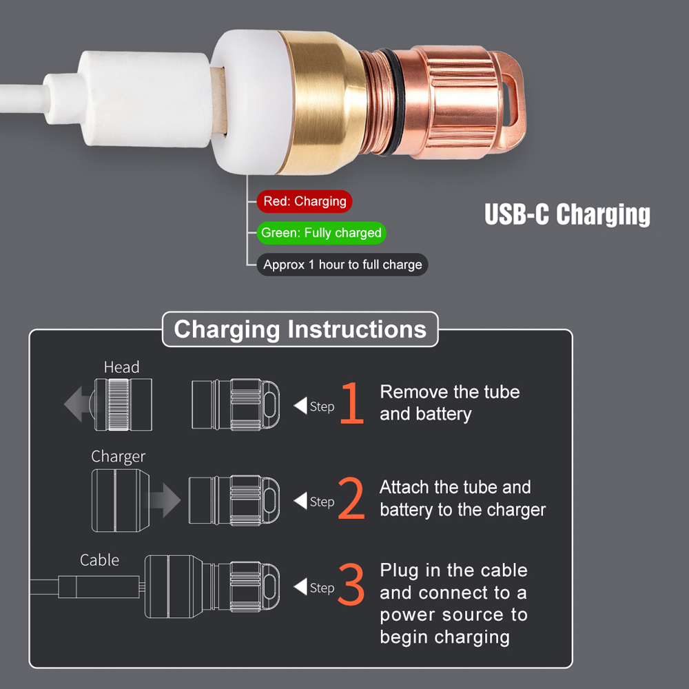 Copper Flashlight EDC LED Pock - Snoot Flash Modifier review and price