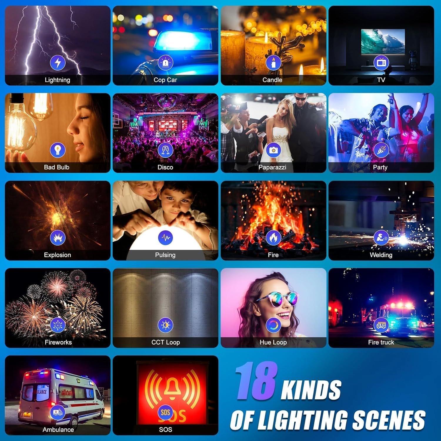 RGB LED Video Lighting Kit, 3- - Photography Lighting Rgb review and price