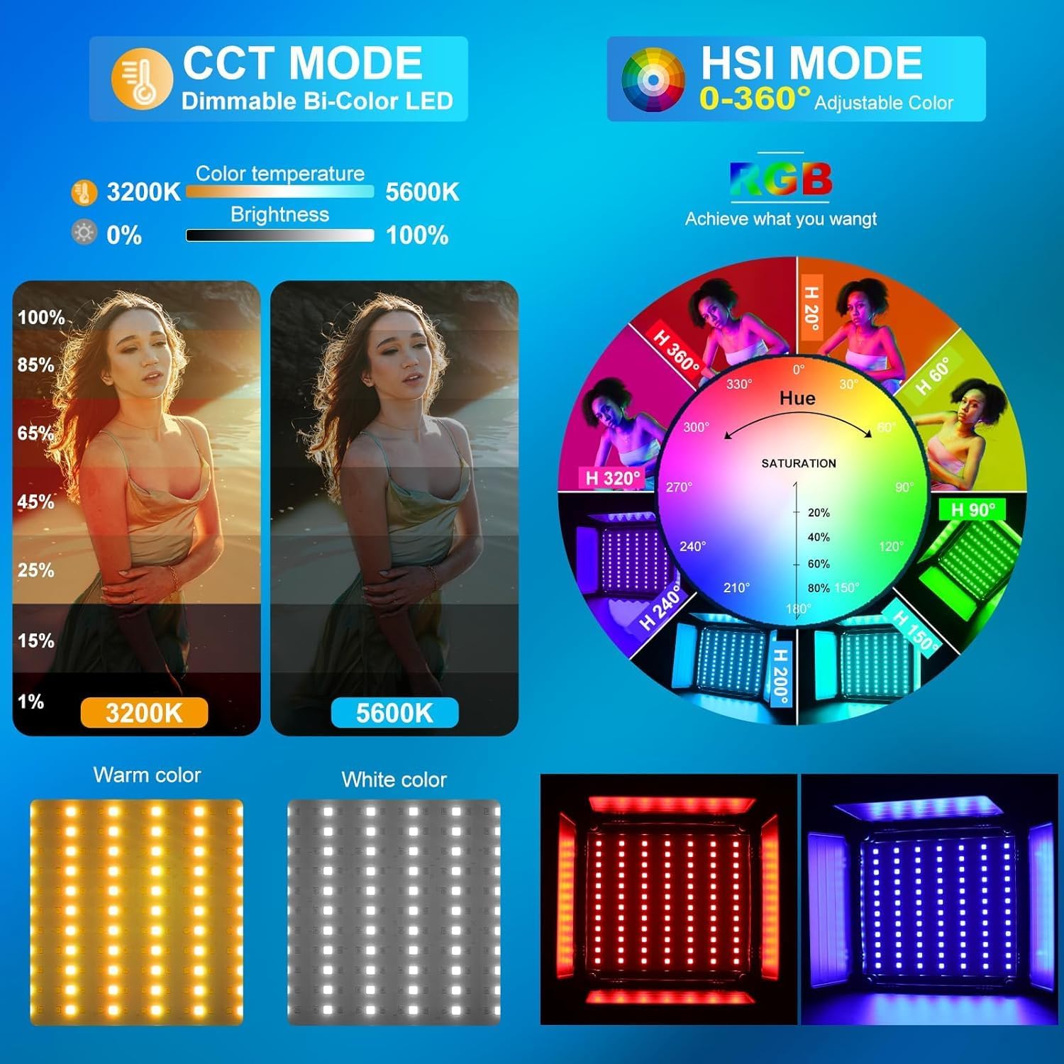 RGB LED Video Lighting Kit, 3- - Photography Lighting Rgb review and price