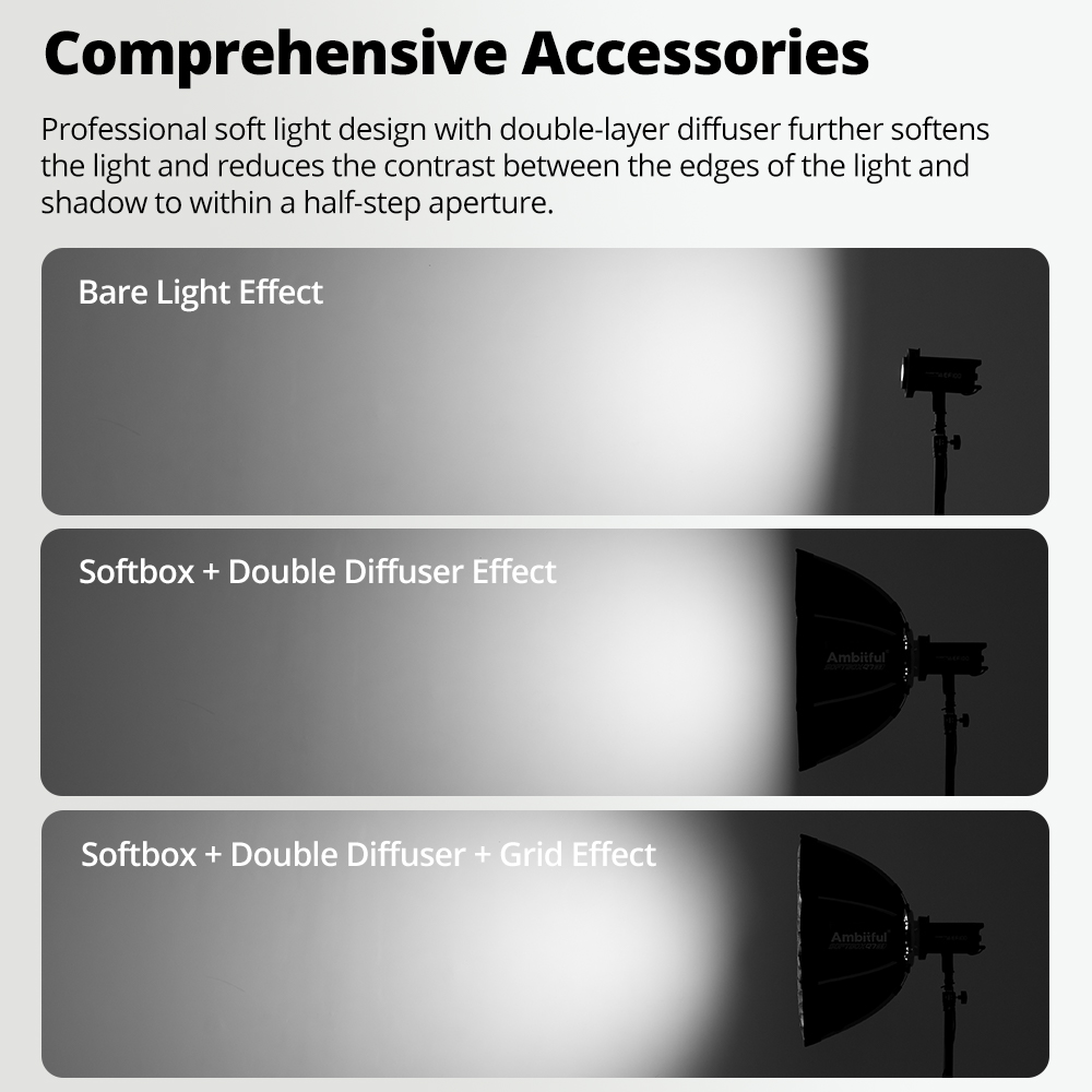 AMBITFUL Q7-II 30*120cm Bowens - Photography Lighting Softbox review and price