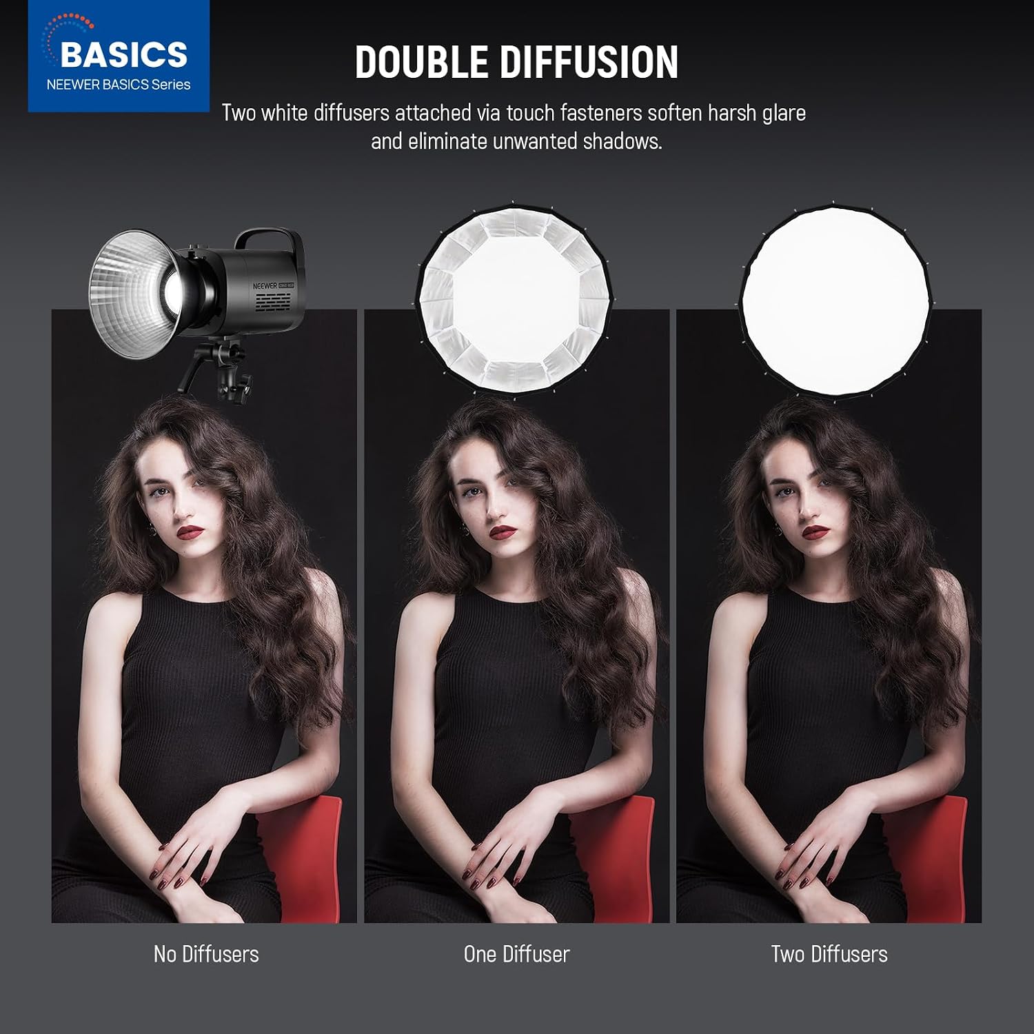 Parabolic Softbox with Bowens  - Photography Lighting Softbox review and price