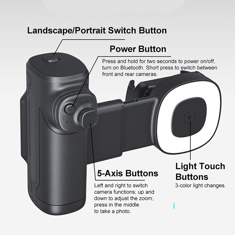 Mobile Camera Assistant Comes  - Photography Lighting Assistant review and price